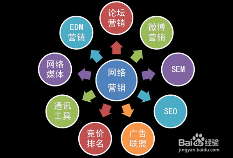 在选择网站建设服务商时，您是否也在犹豫不决？本文将通过行业分析，帮助您了解不同服务商的优劣势，并提供一份值得信赖的服务商推荐清单。