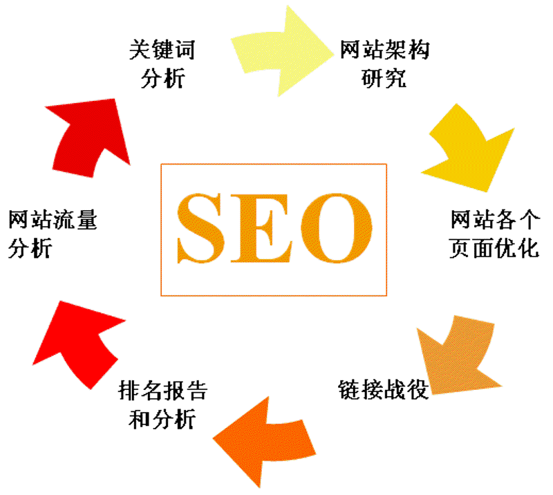 在移动互联网时代，小程序已经成为了企业数字化转型的重要工具。那么，如何利用小程序来提升企业的竞争力呢？今天我们就一起来探讨一下小程序开发与应用的实战攻略。