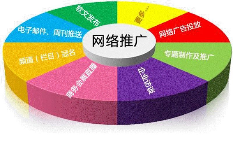 在选择网站建设服务商时,您是否曾陷入迷茫?面对众多选项,如何找到最适合您的那一份呢?本文将从行业分析的角度出发,为读者提供一份详尽的服务商对比指南。